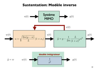 Sustentation: Modèle inverse


                 u(t)
                                  Système              y(t)
                                   MIMO

                                                    x(t)


w(t)                                 u(t)                           y(t)
                2m(g − w)                            1    L
       u=                 (1 + x1 )          y=g−
                                             ¨                  u2
                   L                                2m (1 + x)2




                              double intégrateur

 y=w
 ¨          w(t)                       1                   y(t)
                                       s2
                                                                        23
 