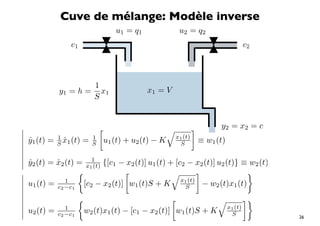 Cuve de mélange: Modèle inverse
                                      u1 = q1            u2 = q2
                   c1                                                      c2



                       1
               y1 = h = x1                      x1 = V
                       S


                                                                  y2 = x2 = c

   y1 (t) =
    ˙                              u1 (t) + u2 (t) − K x1S
                                                         (t)
               S x1 (t)
                 ˙        =                                    ≡ w1 (t)
               1              1
                             S



   y2 (t) = x2 (t) = x11 {[c1 − x2 (t)] u1 (t) + [c2 − x2 (t)] u2 (t)} ≡ w2 (t)
    ˙        ˙          (t)
                                                                     

   u1 (t) = c2 −c1 [c2 − x2 (t)] w1 (t)S + K x1S
                1                                     (t)
                                                            − w2 (t)x1 (t)


                                                                       

   u2 (t) =      1
                            w2 (t)x1 (t) − [c1 − x2 (t)] w1 (t)S + K x1S
                                                                       (t)
              c2 −c1                                                               26
 