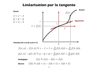 Linéarisation par la tangente
                                                                         Exacte
Ecarts
                                                          f (x)
x=x−x
˜    ¯
y =y−y
˜    ¯
                                z                                    Approchée
u=u−u
˜    ¯
                                             ˜
                                             z
                     z = f (¯)
                     ¯      x
                                                       ˜
                                                       x




Fonction de x et de u (n=r=1)
                                                 ¯
                                                 x              x
     f (x, u) − f (¯, u) ∼ z − z = z =
                   x ¯ =       ¯ ˜         ∂x f (¯, u)˜
                                           ∂
                                                 x ¯x      +   ∂u f (¯, u)˜
                                                                ∂
                                                                     x ¯u

     g(x, u) − g(¯, u) ∼ y − y = y =
                 x ¯ =       ¯ ˜          ∂x g(¯, u)˜
                                          ∂
                                               x ¯x       +    ∂u g(¯, u)˜
                                                                ∂
                                                                    x ¯u

     Analogique           ˜ = ˙          ˙
                                         ¯      ˙
                          z (t) ∼ x(t) − x(t) = x(t)
                                                ˜
     Discret      z (k) ∼ x(k + 1) − x(k + 1) = x(k + 1)
                  ˜     =            ¯          ˜
                                      6
 