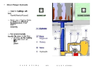 LIFT CASE STUDY of a school for architecture.pptx