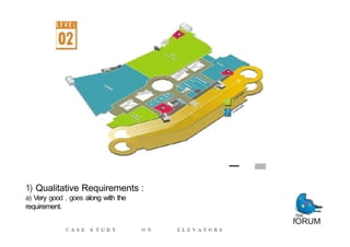 LIFT CASE STUDY of a school for architecture.pptx