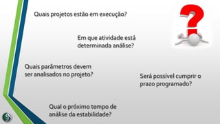 Quais projetos estão em execução?
Quais parâmetros devem
ser analisados no projeto?
Em que atividade está
determinada análise?
Será possível cumprir o
prazo programado?
Qual o próximo tempo de
análise da estabilidade?
 