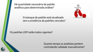 Há quantidade necessária de padrão
analítico para determinada análise?
Os padrões USP estão todos vigentes?
O estoque de padrão está atualizado
sem a existência de padrões vencidos?
Quanto tempo os analistas perdem
controlando validade manualmente?
 