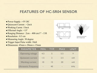 FEATURES OF HC-SR04 SENSOR
●Power Supply :+5V DC
●Quiescent Current : <2mA
●Working Currnt: 15mA
●Effectual Angle: <15°
●Ranging Distance : 2cm – 400 cm/1" - 13ft
●Resolution : 0.3 cm
●Measuring Angle: 30 degree
●Trigger Input Pulse width: 10uS
●Dimension: 45mm x 20mm x 15mm
PARAMETER MIN TYP. MAX UNIT
Operating voltage 4.5 5 5.5 V
Quiescent current 1.5 2 2.5 mA
Working current 10 15 20 mA
Ultrasonic Frequency - 40 - kHz
 