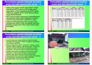 Bsm2008 Heri Sutanta