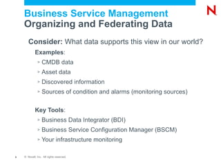 Business Service Management
    Organizing and Federating Data
       Consider: What data supports this view in our world?
            Examples:
              >   CMDB data
              >   Asset data
              >   Discovered information
              >   Sources of condition and alarms (monitoring sources)


            Key Tools:
              >   Business Data Integrator (BDI)
              >   Business Service Configuration Manager (BSCM)
              >   Your infrastructure monitoring

6   © Novell, Inc. All rights reserved.
 