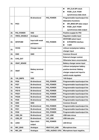 

SPI_CLK:SPI clock



PCM1_CLK: PCM1
synchronous data clock

Bi-directional

PIO_POWER

Programmable input/output line
Altemative functions:


PIO3

SPI_MISO:SPI data output



19.

PCM1_OUT: PCM1
synchronous data output

20.

PIO_POWER

VDD

Positive supply for PIO

21.

VREG_ENABLE

Analogue

Regulator enable input

22.

23.

SPI/PCM#

VCHG

Input with weak
pull-down

SPI/PCM# select input:

Charger input



0=PCM/PIO interface



PIO_POWER

1=SPI

Lithium ion/polymer battery
charger input

24.

GND

25.

CHG_EXT

26.

GND

Common Ground

VBAT_SENSE

External charger control.
Otherwise leave unconnected.
Battery charger sense input
Lithium ion/polymer battery

27.

VBAT

Battery terminal

positive terminal. Battery

+ve

charger output and input to
switch-mode regulator

28.

1V8_SMPS

VDD

1V8 Output

29.

PIO6

Bi-directional

PIO_POWER

Programmable input/output line

30.

PIO7

Bi-directional

PIO_POWER

Programmable input/output line

31.

PIO18

Bi-directional

PIO_POWER

Programmable input/output line

32.

PIO19

Bi-directional

PIO_POWER

Programmable input/output line

33.

PIO21

Bi-directional

PIO_POWER

Programmable input/output line

34.

PIO20

Bi-directional

PIO_POWER

Programmable input/output line

35.

PIO9

Bi-directional

PIO_POWER

Programmable input/output line

36.

GND

GND

37.

PIO0

Bi-directional

PIO_POWER

Programmable input/output line

38.

PIO1

Bi-directional

PIO_POWER

Programmable input/output line

39.

PIO8

Bi-directional

PIO_POWER

Programmable input/output line

40.

USB_DN

Bi-directional

3V3_USB

USB data minus

41.

USB_DP

Bi-directional

3V3_USB

USB data plus

42.

LED2

Open drain

PIO_POWER

43

MIC_BIAS

Analogue

VBAT/3V3_USB

Microphone bias

44.

MIC_BN

Analogue

VDD_AUDIO(1.35V)

Microphone input negative,

Common Ground

output

LED Driver

 