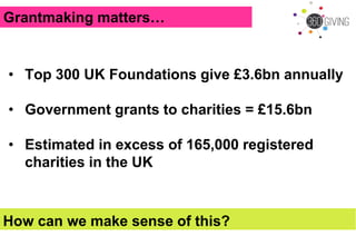 • Top 300 UK Foundations give £3.6bn annually
• Government grants to charities = £15.6bn
• Estimated in excess of 165,000 ...