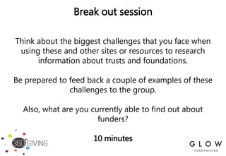 Break out session
Think about the biggest challenges that you face when
using these and other sites or resources to resear...