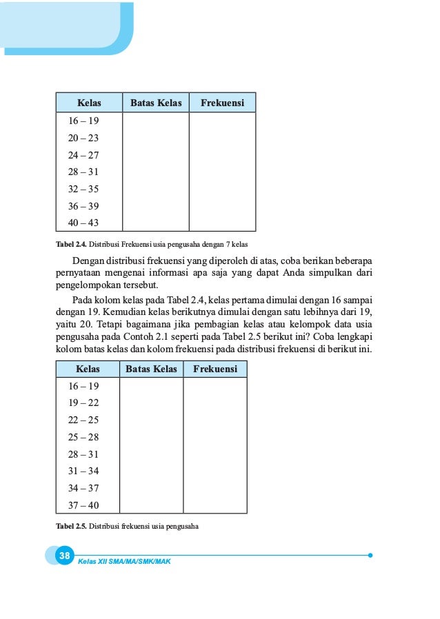 Bs Matematika Sma Kelas 12 Edisi Revisi 2018 Www Matematohir Wordpres