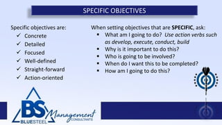 Specific objectives are:
 Concrete
 Detailed
 Focused
 Well-defined
 Straight-forward
 Action-oriented
SPECIFIC OBJECTIVES
When setting objectives that are SPECIFIC, ask:
 What am I going to do? Use action verbs such
as develop, execute, conduct, build
 Why is it important to do this?
 Who is going to be involved?
 When do I want this to be completed?
 How am I going to do this?
 