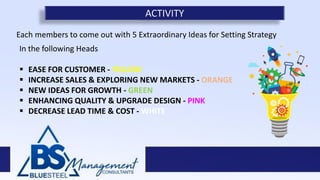 ACTIVITY
Each members to come out with 5 Extraordinary Ideas for Setting Strategy
In the following Heads
 EASE FOR CUSTOMER - YELLOW
 INCREASE SALES & EXPLORING NEW MARKETS - ORANGE
 NEW IDEAS FOR GROWTH - GREEN
 ENHANCING QUALITY & UPGRADE DESIGN - PINK
 DECREASE LEAD TIME & COST - WHITE
 
