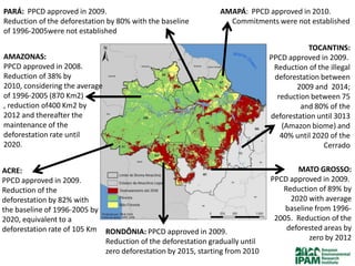 PARÁ: PPCD approved in 2009.                                   AMAPÁ: PPCD approved in 2010.
Reduction of the deforestation by 80% with the baseline          Commitments were not established
of 1996-2005were not established

                                                                                         TOCANTINS:
AMAZONAS:                                                                     PPCD approved in 2009.
PPCD approved in 2008.                                                         Reduction of the illegal
Reduction of 38% by                                                            deforestation between
2010, considering the average                                                         2009 and 2014;
of 1996-2005 (870 Km2)                                                          reduction between 75
, reduction of400 Km2 by                                                               and 80% of the
2012 and thereafter the                                                       deforestation until 3013
maintenance of the                                                               (Amazon biome) and
deforestation rate until                                                         40% until 2020 of the
2020.                                                                                         Cerrado


ACRE:                                                                                MATO GROSSO:
PPCD approved in 2009.                                                        PPCD approved in 2009.
Reduction of the                                                                 Reduction of 89% by
deforestation by 82% with                                                          2020 with average
the baseline of 1996-2005 by                                                      baseline from 1996-
2020, equivalent to a                                                          2005. Reduction of the
deforestation rate of 105 Km RONDÔNIA: PPCD approved in 2009.                     deforested areas by
                             Reduction of the deforestation gradually until              zero by 2012
                             zero deforestation by 2015, starting from 2010
 