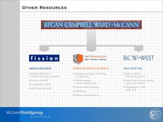 Other Resources




                                            Digital   • Interactive • Audacious




  MEDICAL EDUCATION              INTERACTIVE MEDICAL AD AGENCY                    WEST COAST ARM

   
 Global, full-service         
 Marketing strategy, consulting,                
 New model for
     medical education company      and planning                                     West Coast agency
   	Division of RCW               
 Website design,                                
 West Coast account service,
                                    content development                              East Coast creative
   	Established in 2001
                                  	Online media planning                           
 Established in 2001,
   	45+ dedicated staff
                                                                                     staff of 18
                                  	eDetailing
                                  	Online market research
 