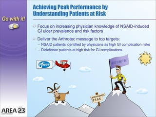 Achieving Peak Performance by
              Understanding Patients at Risk
Go with it!
               Focus on increasing physician knowledge of NSAID-induced
               GI ulcer prevalence and risk factors
               Deliver the Arthrotec message to top targets:
               – NSAID patients identified by physicians as high GI complication risks
               – Diclofenac patients at high risk for GI complications




                                                             AN   CE
                                                 P   E RFORM
                                                     PEAK
 