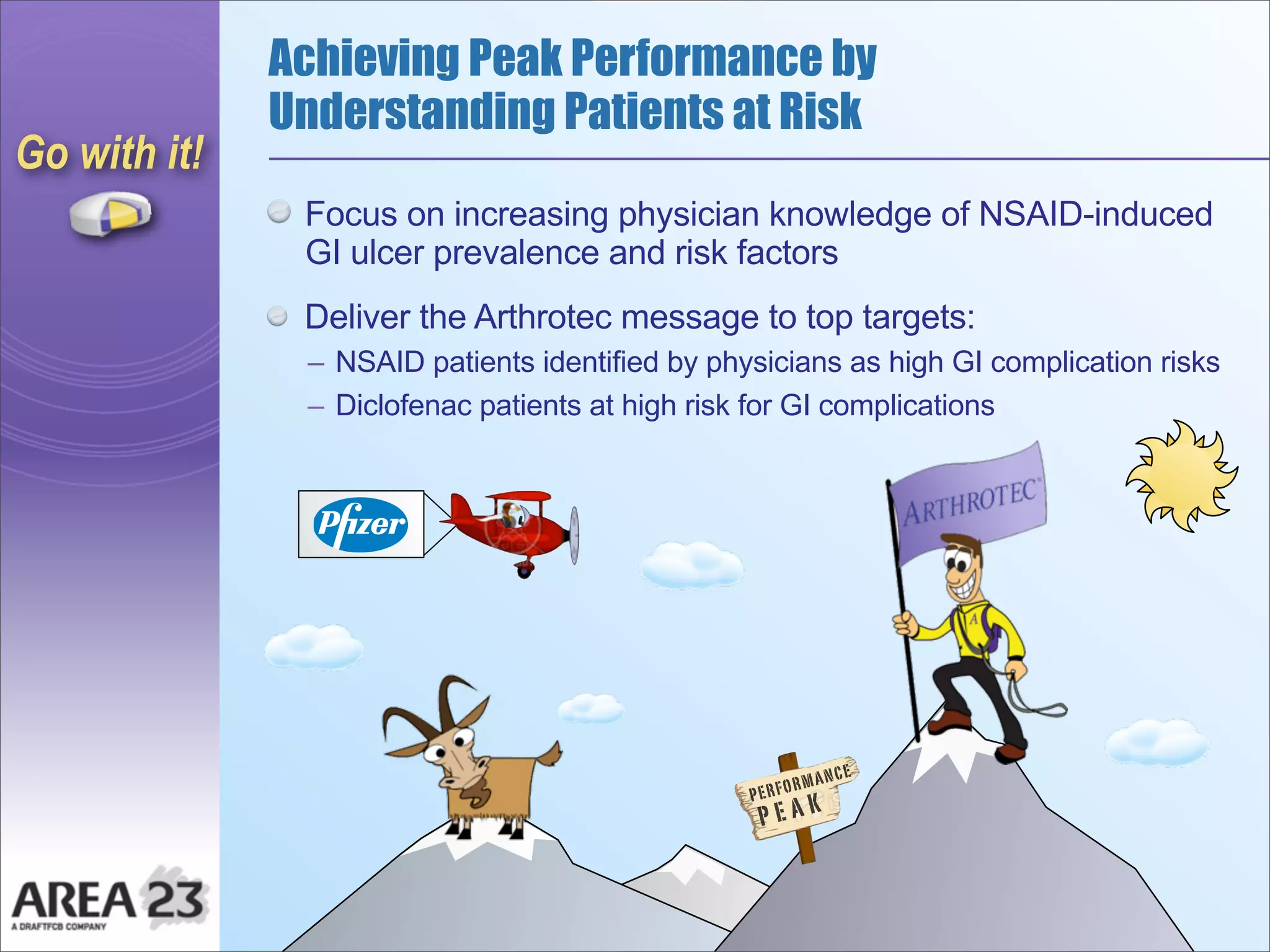 Achieving Peak Performance by
              Understanding Patients at Risk
Go with it!
               Focus on increasing physician knowledge of NSAID-induced
               GI ulcer prevalence and risk factors
               Deliver the Arthrotec message to top targets:
               – NSAID patients identified by physicians as high GI complication risks
               – Diclofenac patients at high risk for GI complications




                                                             AN   CE
                                                 P   E RFORM
                                                     PEAK
 