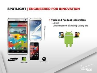 SPOTLIGHT


              Tech and Product Integration
               –  Droid
                  (including new Samsung Galaxy s4)
 