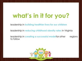 what’s in it for you?
leadership in building healthier lives for our children

leadership in reducing childhood obesity rates in Virginia

leadership in creating a successful modelfor other        regions
to follow
 