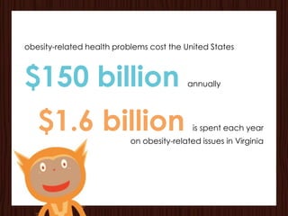 obesity-related health problems cost the United States



$150 billion                              annually




   $1.6 billion                             is spent each year
                           on obesity-related issues in Virginia
 