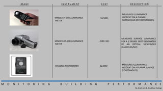 monitoring building performance | PDF