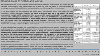 monitoring building performance | PPT