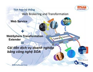 Tích hợp hệ thống 
Web Brokering and Transformation 
Web Service 
+ 
WebSphere Transformation 
Extender= 
Cải tiến dịch vụ doanh nghiệp 
bằng công nghệ SOA 
Shape = Protocol 
Color = Data type 
BSM Software Corp 18 
 