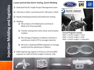 InjectionMoldingandlogistics
3 years partnership $2mm Tooling, $1mm Molding
 Dedicated Pacific Insight Project Management team
 110 tools in 2013, commitment for 140 tools in 2014
 Rapid prototyping tooling and production tooling
 Molding
 We produce all molded parts and ship to
Mexico for final assembly
 Transfer tooling from other Asian and Canadian
molders
 We manage all logistics to Mexico and have a
warehouse inside of PI to manage materials
 We have a dedicated BSM employee to manage
quality and the warehouse in Mexico
 BSM Engineering support in America, full time BSM
engineer on staff at Pacific Insight in Detroit, USA.
Current Programs include;
BSM >> Pacific Insight >> Ford
BSM >> Pacific Insight >> GM
BSM >> Pacific Insight >> Caterpillar
 