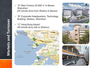 MarketsandTurnover
 “A” Main Factory 20,000 ㎡ in Baoan,
Shenzhen
(45 minute drive from Shekou to Baoan)
 “B” Corporate Headquarters, Technology
Building, Shekou, Shenzhen
 “C” Hong Kong Airport
(40 minute ferry ride to Shekou)
A
B
C
 