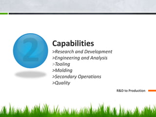 Capabilities
>Research and Development
>Engineering and Analysis
>Tooling
>Molding
>Secondary Operations
>Quality
R&D to Production
 