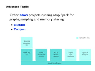 Advanced Topics: 
Other BDAS projects running atop Spark for 
graphs, sampling, and memory sharing: 
• BlinkDB 
• Tachyon 
 