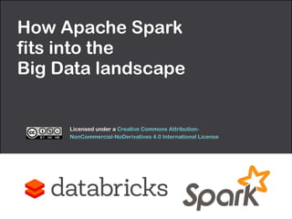 How Apache Spark 
fits into the 
Big Data landscape 
Licensed under a Creative Commons Attribution- 
NonCommercial-NoDerivatives 4.0 International License 
 