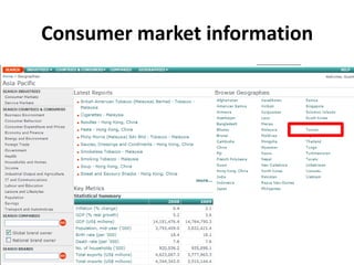 Consumer market information 