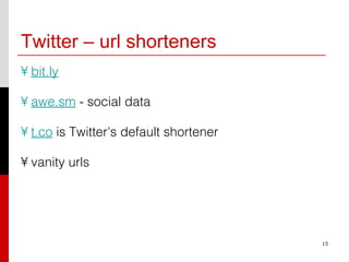 Twitter – url shorteners bit.ly awe.sm  - social data t.co  is Twitter's default shortener vanity urls 15 