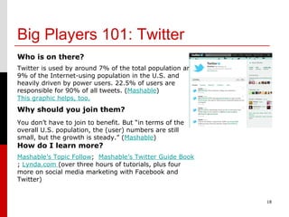 Big Players 101: Twitter 18 Who is on there? Twitter is used by around 7% of the total population and 9% of the Internet-using population in the U.S. and heavily driven by power users. 22.5% of users are responsible for 90% of all tweets. ( Mashable )  This graphic helps, too. Why should you join them? You don’t have to join to benefit. But “in terms of the overall U.S. population, the (user) numbers are still small, but the growth is steady.” ( Mashable ) How do I learn more? Mashable’s Topic Follow ;  Mashable’s Twitter Guide Book ;  Lynda.com  (over three hours of tutorials, plus four more on social media marketing with Facebook and Twitter) 