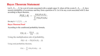 Bayes Theorem Statement
Let E1, E2,…, En be a set of events associated with a sample space S, where all the events E1, E2,…, En have
nonzero probability of occurrence and they form a partition of S. Let A be any event associated with S, then
according to Bayes theorem,
for any k = 1, 2, 3, …., n
Bayes Theorem Proof
According to the conditional probability formula,
Using the multiplication rule of probability,
Using total probability theorem,
 