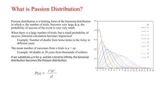 What is Passion Distribution?
Poisson distribution is a limiting form of the binomial distribution
in which n, the number of trials, becomes very large & p, the
probability of success of the event is very very small.
When there is a large number of trials, but a small probability of
success, binomial calculation becomes impractical
Example: Number of deaths from horse kicks in the Army in
different years
The mean number of successes from n trials is µ = np
Example: 64 deaths in 20 years from thousands of soldiers
If we substitute µ/n for p, and let n tend to infinity, the binomial
distribution becomes the Poisson distribution:
P(x) =
e-µ
µx
x!
 