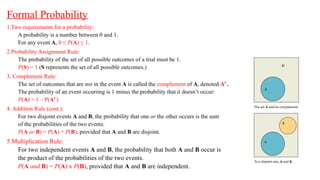 Formal Probability
1.Two requirements for a probability:
A probability is a number between 0 and 1.
For any event A, 0 ≤ P(A) ≤ 1.
2.Probability Assignment Rule:
The probability of the set of all possible outcomes of a trial must be 1.
P(S) = 1 (S represents the set of all possible outcomes.)
3. Complement Rule:
The set of outcomes that are not in the event A is called the complement of A, denoted AC
.
The probability of an event occurring is 1 minus the probability that it doesn’t occur:
P(A) = 1 – P(AC
)
4. Addition Rule (cont.):
For two disjoint events A and B, the probability that one or the other occurs is the sum
of the probabilities of the two events.
P(A or B) = P(A) + P(B), provided that A and B are disjoint.
5.Multiplication Rule:
For two independent events A and B, the probability that both A and B occur is
the product of the probabilities of the two events.
P(A and B) = P(A) x P(B), provided that A and B are independent.
 