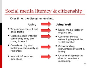 Social media literacy & citizenship
     Over time, the discussion evolved.

                   Using                  Using Well
    To promote content and                  Social media factor in
     drive traffic                            organic SEO
    Open dialogue with the                  Customer service
     community they are                       extending beyond the
     trying to reach                          1-800 number
    Crowdsourcing and                       Crowdfunding,
     building a community of                  recruitment of talent &
     resources                                hiring
    News & information                      Crisis management &
     publishing                               direct-to-audience
                                              messaging
                                                                       13
 