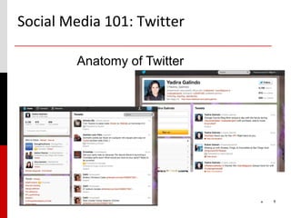 Social Media 101: Twitter

        Anatomy of Twitter




                             *   9
 