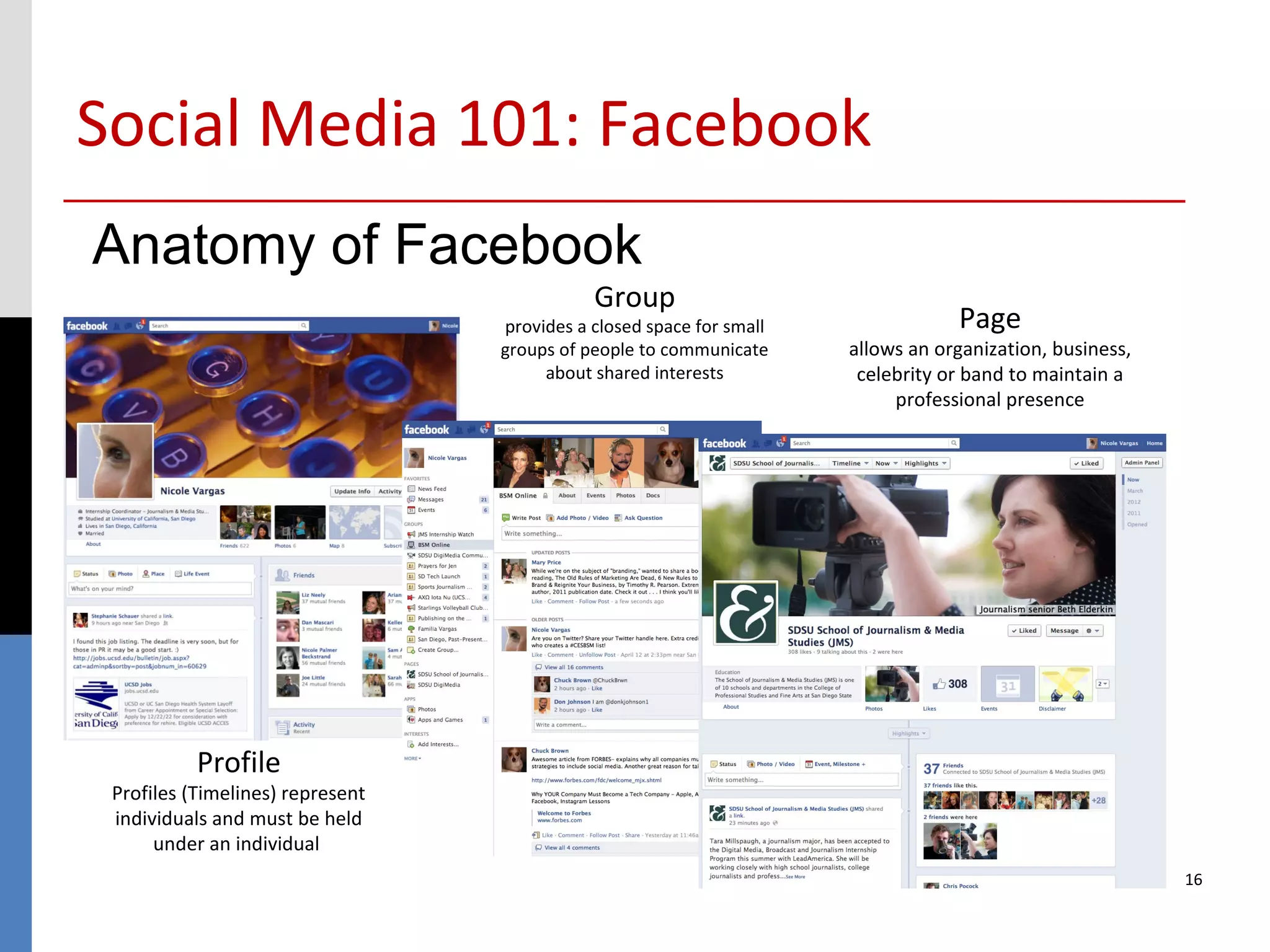 Social Media 101: Facebook
Anatomy of Facebook
                                             Group
                                  provides a closed space for small               Page
                                  groups of people to communicate     allows an organization, business,
                                       about shared interests          celebrity or band to maintain a
                                                                           professional presence




           Profile
 Profiles (Timelines) represent
 individuals and must be held
      under an individual
                                                                                                          16
 