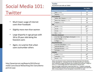 Social Media 101:
Twitter
    •   Much lower usage of internet
        users than Facebook

    •   Slightly more men than women

    •   Large disparity in age groups with
        18 to 29 year olds being the
        heaviest users

    •   Again, no surprise that urban
        users outnumber others




http://pewinternet.org/Reports/2013/Social-
media-users/Social-Networking-Site-Users/Demo-   8
portrait.aspx
 