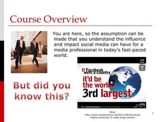 Course Overview
        You are here, so the assumption can be
        made that you understand the influence
        and impact social media can have for a
        media professional in today’s fast-paced
        world.




                                          More:
                                                                      7
                     http://www.socialnomics.net/2011/06/22/social-
                          media-revolution-3-video-long-version/
 