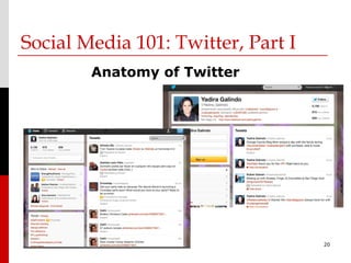 Social Media 101: Twitter, Part I
        Anatomy of Twitter




                                    20
 