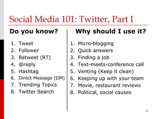 Social Media 101: Twitter, Part I
Do you know?                  Why should I use it?
1.   Tweet               1.   Micro-blogging
2.   Follower            2.   Quick answers
3.   Retweet (RT)        3.   Finding a job
4.   @reply              4.   Text-meets-conference call
5.   Hashtag             5.   Venting (Keep it clean)
6. Direct Message (DM)   6.   Keeping up with your team
7. Trending Topics       7.   Movie, restaurant reviews
8. Twitter Search        8.   Political, social causes


                                                           21
 