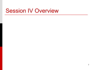 Session IV Overview




                      2
 