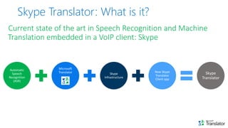 microsoft skype translator challenges rate microsoft skype translator challenges rate