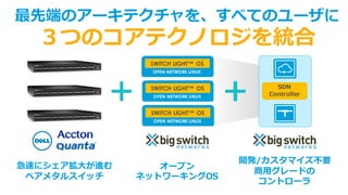 5分で分かるBig Switch Networks | PDF