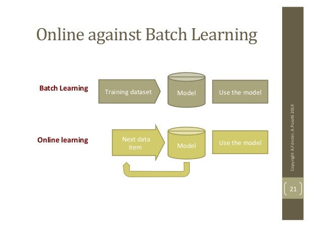 online learning batch learning