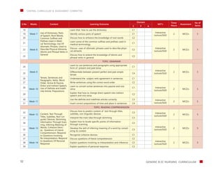 Prefix Cal BSN 1st sem by Pir Hamza ( KMU 03115939250).pdf