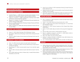 BSN 2nd sem.pdf bsn bsn bsn bsn bsn bsn ban | PDF